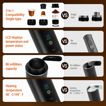 3-in-1 Portable Espresso Maker