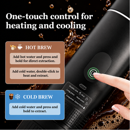 3-in-1 Portable Espresso Maker